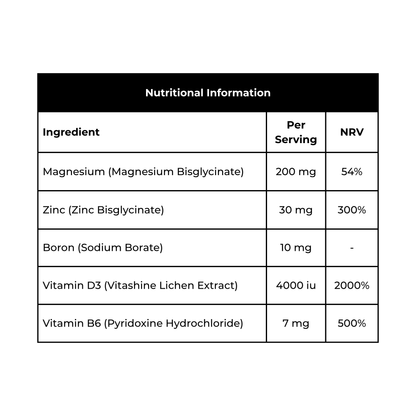 ZMA ingredients, magnesium bisglycinate, zinc bisglycinate, sodium borate boron, vitamin d3 lichen extract, vitamin b6 pyridoxine hydrocloride 