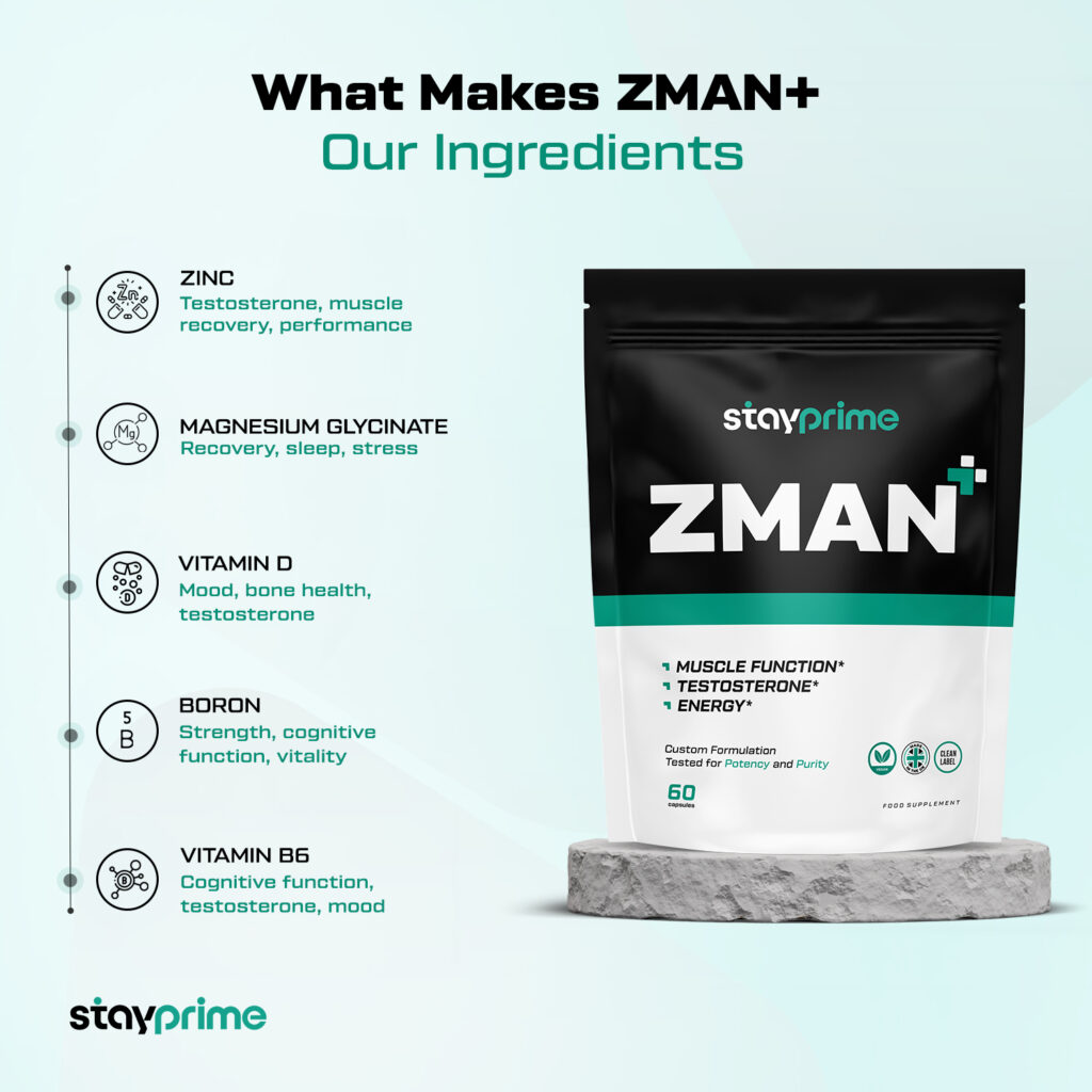 zman zma zinc magnesium glycinate boron vitamin d vitamin b6