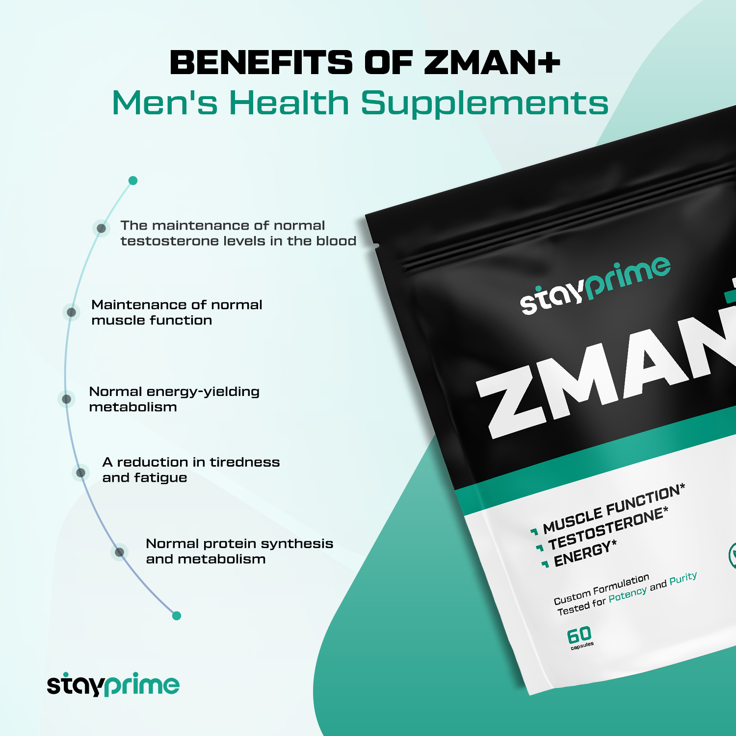 zman multivitamin for men testosterone